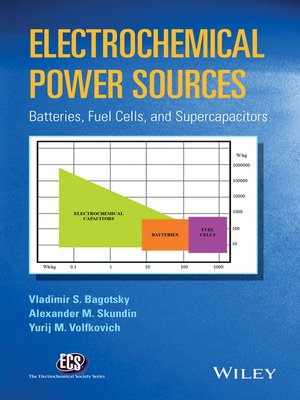 cover image of Electrochemical Power Sources